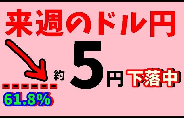 【FXドル円】来週前半9/9～11　における値動きシナリオ解説