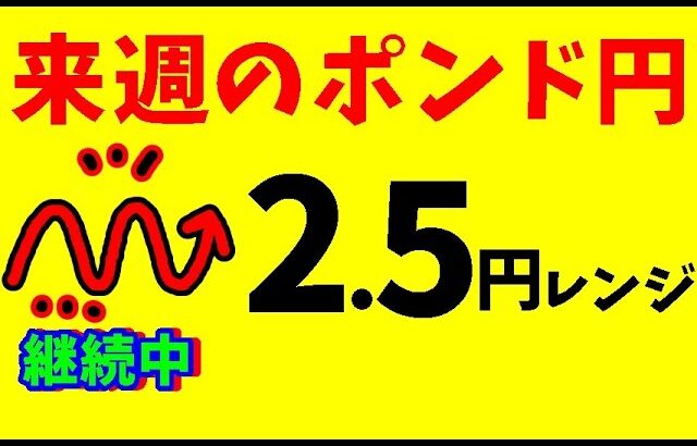 【FXポンド円】9月相場＆来週前半9/2～4  における値動きシナリオ解説