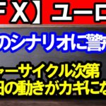 【ＦＸ】ユーロ円　メジャーサイクルスタートのシナリオに警戒を！