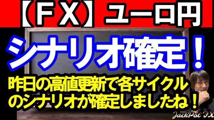 【ＦＸ】ユーロ円　メジャーサイクルのシナリオ確定！