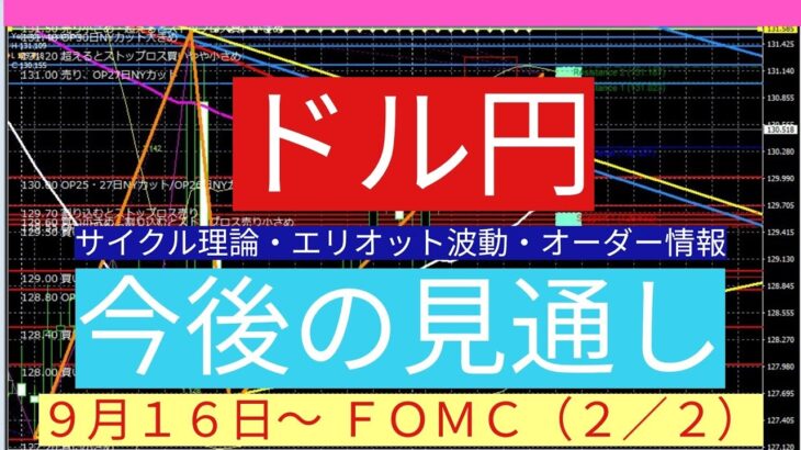 ドル円予想（今後の見通し）その２（２／２）９・１６～