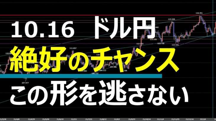 10.16 FX速報 ドル円 トレードポイント