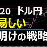 10.20 FX速報 ドル円 トレードポイント