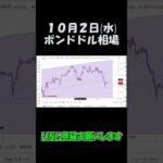 10月2日ポンドドル最新予想切り抜き【海外FX投資】 #shorts