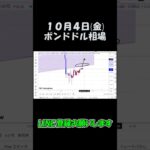 10月4日ポンドドル最新予想切り抜き【海外FX投資】 #shorts