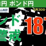 週刊為替レポートハロンズ・ダイジェスト（ユーロ/円、ポンド/円）-10月7日～10月11日週