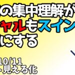 移動平均線を入れている人はここに注目！【日刊チャート見える化2024/10/11(ドル円、ポンド円、ユーロドル、ポンドドル等)【FX見える化labo】