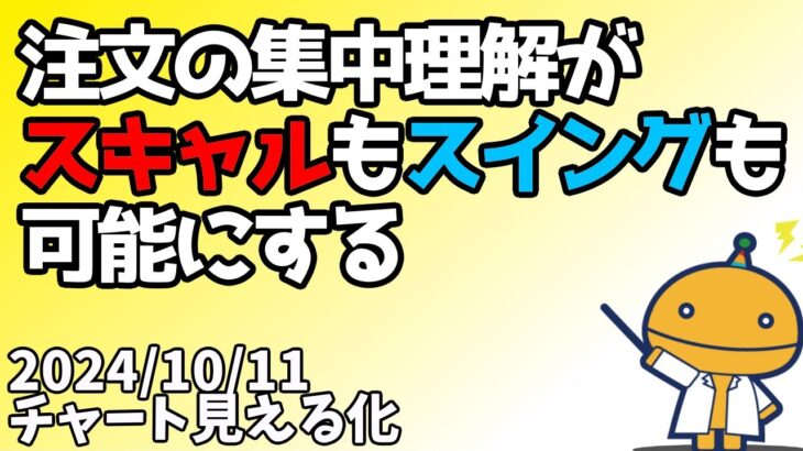 移動平均線を入れている人はここに注目！【日刊チャート見える化2024/10/11(ドル円、ポンド円、ユーロドル、ポンドドル等)【FX見える化labo】