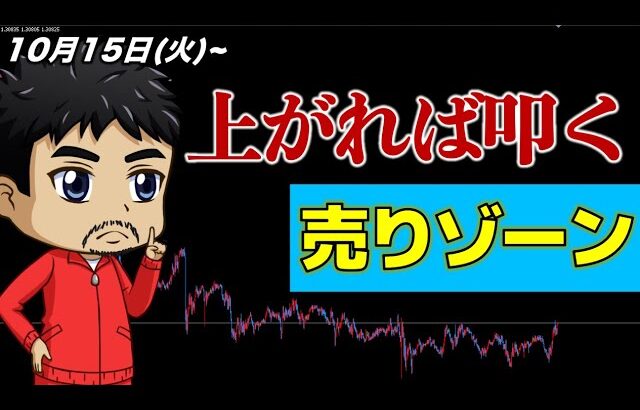 最新分析｜戻り売りトレードシナリオ【FX ユーロドル/ポンドドル】