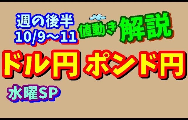 【FXドル円ポンド円】週の後半における値動きシナリオ解説