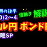 【FXドル円ポンド円】週の後半における値動きシナリオ解説