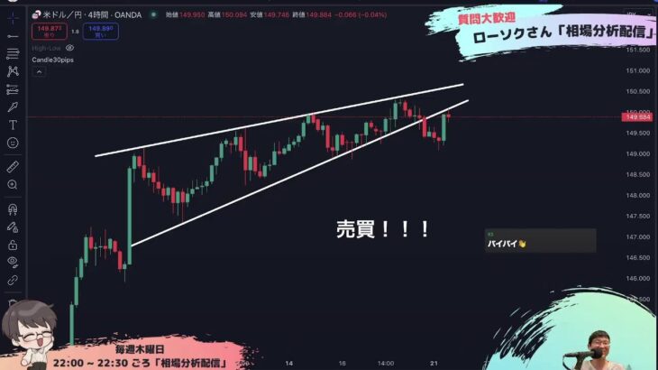 【FX ライブ 配信】ドル円やポンド円などリアルタイムチャート分析 #157