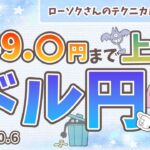 【チャンスを逃すな！】ドル円 最新 予想！どこから買えば良いのか？分かりやすく解説！【FX ローソクさんのテクニカル分析 #172】