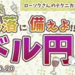 【売りのチャンス】ドル円 最新 予想！売りポイントを分かりやすく解説！【FX ローソクさんのテクニカル分析 #174】