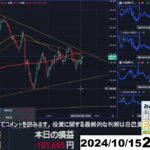 【FX生配信】地獄の損切り