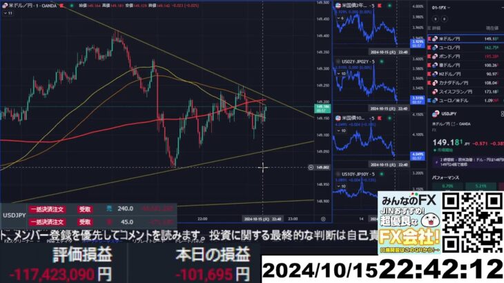 【FX生配信】地獄の損切り