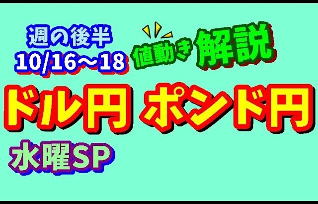 【FXドル円ポンド円】週の後半における値動きシナリオ解説