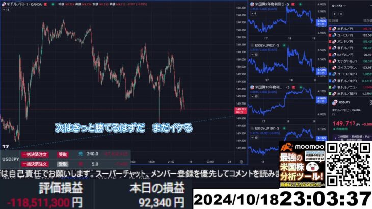 【FX生配信】地獄の米住宅着工件数