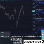 【FX生配信】ドル円、天井つけそう？？