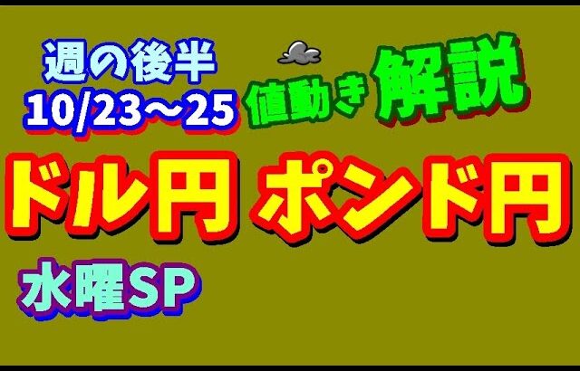 【FXドル円ポンド円】週の後半における値動きシナリオ解説