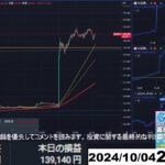 【FX生配信】地獄の米雇用統計