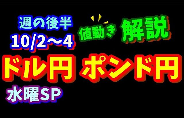 【FXドル円ポンド円】週の後半における値動きシナリオ解説