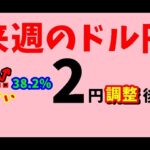 【FXドル円】来週前半10/14 ～10/16　における値動きシナリオ解説