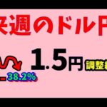 【FXドル円】来週前半10/21 ～10/23　における値動きシナリオ解説