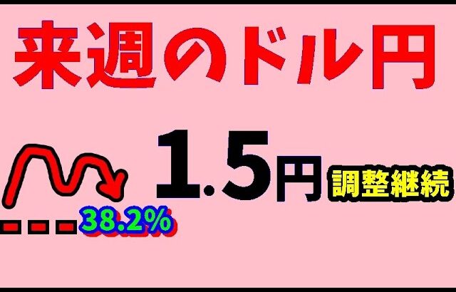 【FXドル円】来週前半10/21 ～10/23　における値動きシナリオ解説