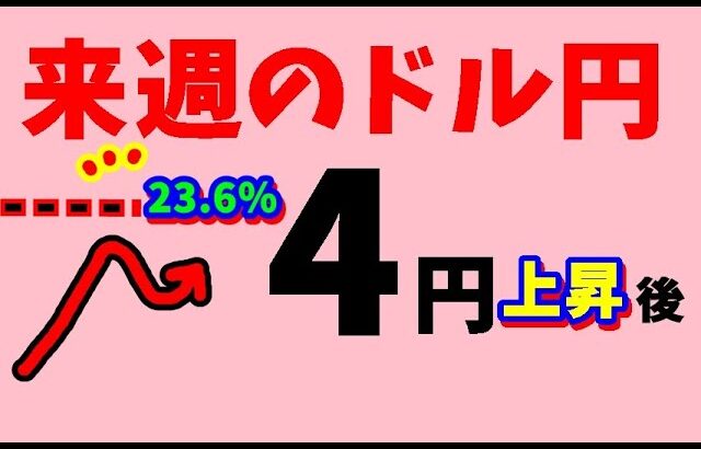 【FXドル円】来週前半10/28 ～10/30 　における値動きシナリオ解説