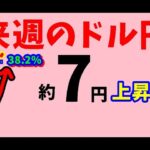 【FXドル円】来週前半10/7 ～10/9　における値動きシナリオ解説