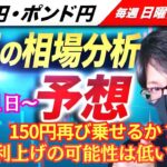 【FX来週の相場分析と予想】ドル円下落、149円台半ば！円安、株高の流れは継続？日銀の利上げ、米国の利下げは？ドル円・ポンド円、来週の反発ポイントを見極めろ！（10月21日～10月25日）