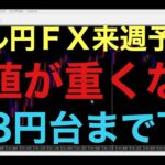 【ドル円FX予想最新】来週は149円230を割り、再度148円台まで下落すると予想します！来週は重要指標もなく、140円台後半でレートが落ち着くと思います！そこから再度押し目買い入って、上昇は続くのか