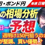 【FX来週の相場分析と予想】米雇用統計、米雇用が堅調でドル買い強まり150円台狙う動き！米国の大幅利下げ観測後退！ドル円・ポンド円、来週の反発ポイントを見極めろ！（10月7日～10月11日）