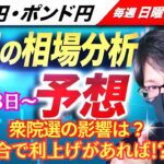 【FX来週の相場分析と予想】ドル円、155円を目指すのか？衆院選の影響・日銀会合・米雇用統計など来週は材料有り！ドル円・ポンド円、来週の反発ポイントを見極めろ！（10月28日～11月1日）