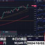 【FX生配信】地獄の米ADP雇用統計