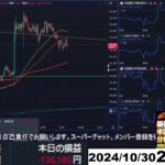 【FX生配信】損切り地獄（ADP雇用統計）