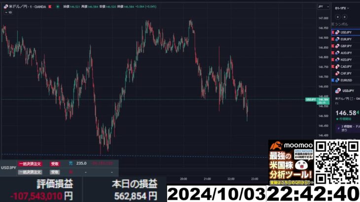 【FX生配信】地獄の米ISM非製造業指数その２