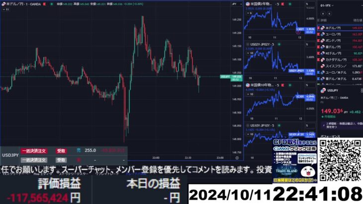 【FX生配信】地獄の米PPI（生産者物価指数）