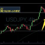 【ドル円 USDJPY】150円越え上昇継続. ユーロドル, ポンドドルなど FX週明け以降(10/28~)の想定【10月26日(土)】ゴールド, シルバー, ビットコイン, 米雇用統計