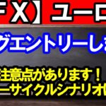 【ＦＸ】ユーロ円　ロングエントリーします！