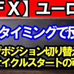 【ＦＸ】ユーロ円　４Ｈサイクルスタートの可能性高まる！