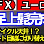 【ＦＸ】ユーロ円　日足上髭完成！４Ｈサイクル天井！？