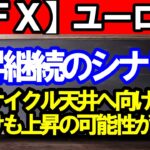 【ＦＸ】ユーロ円　４Ｈサイクル天井へ向け上昇継続！