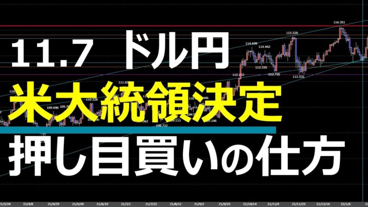 11.7 FX速報 ドル円 トレードポイント