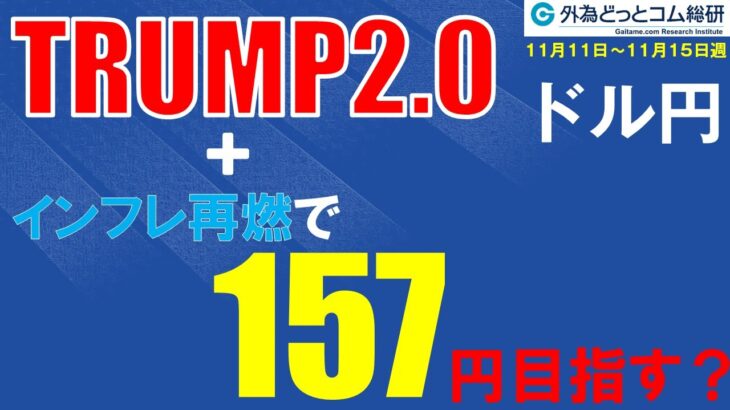 週刊為替レポートハロンズ・ダイジェスト（ドル/円）-11月11日～11月15日週