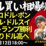 【為替】11/12  トランプトレード意識。今晩は引き付けてドル円は153.35で押し目買いを。ストップは153.05に置き、利食いは154.15でイメージ。指値はせずで。