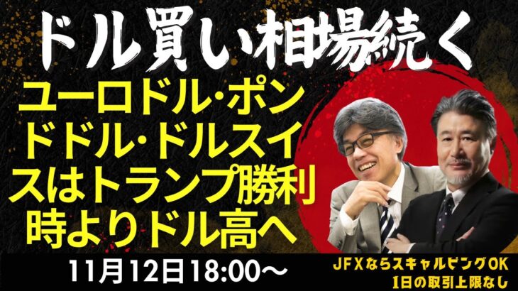 【為替】11/12  トランプトレード意識。今晩は引き付けてドル円は153.35で押し目買いを。ストップは153.05に置き、利食いは154.15でイメージ。指値はせずで。