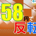 週刊為替レポートハロンズ・ダイジェスト（ドル/円）-11月18日～11月22日週