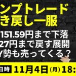 【為替】11/4  トランプトレード巻き戻し一服か。ドル円151.59まで下落も152円台乗せ。指値は置かずに152.45で売りイメージ。米大統領選挙・中東リスクが円高材料